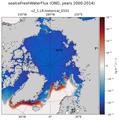 OND seaIceFreshWaterFlux