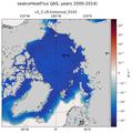 JAS seaIceHeatFlux