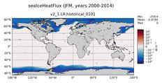 JFM seaIceHeatFlux
