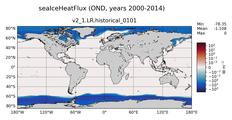 OND seaIceHeatFlux