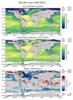 JAS Mean Sea Surface Salinity