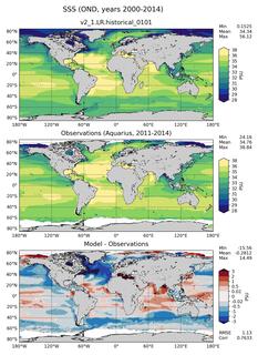OND Mean Sea Surface Salinity
