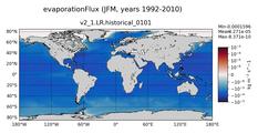 JFM evaporationFlux