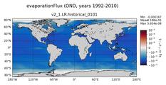 OND evaporationFlux