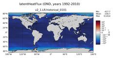 OND latentHeatFlux