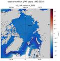 JFM seaIceHeatFlux