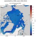 OND seaIceHeatFlux