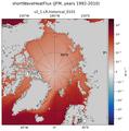 JFM shortWaveHeatFlux