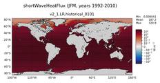JFM shortWaveHeatFlux