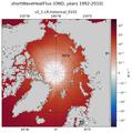 OND shortWaveHeatFlux