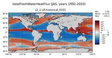JAS totalFreshWaterTemperatureFlux