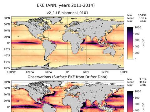Global Eddy Kinetic Energy