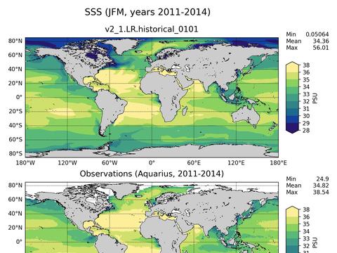 Global Sea Surface Salinity