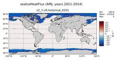 AMJ seaIceHeatFlux