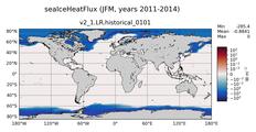 JFM seaIceHeatFlux