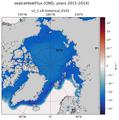 OND seaIceHeatFlux