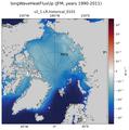 JFM longWaveHeatFluxUp