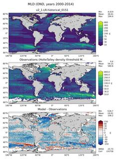 OND Mean Mixed-Layer Depth
