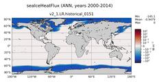 ANN seaIceHeatFlux