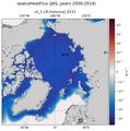 JAS seaIceHeatFlux