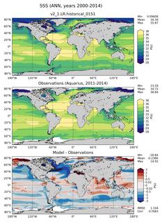 ANN Mean Sea Surface Salinity
