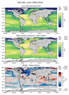 JAS Mean Sea Surface Salinity