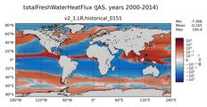 JAS totalFreshWaterTemperatureFlux