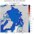 AMJ seaIceHeatFlux