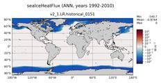 ANN seaIceHeatFlux