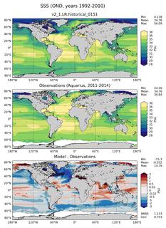 OND Mean Sea Surface Salinity