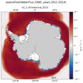 OND seaIceFreshWaterFlux