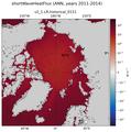 ANN shortWaveHeatFlux