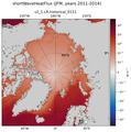 JFM shortWaveHeatFlux