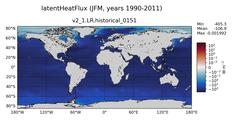 JFM latentHeatFlux