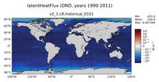 OND latentHeatFlux