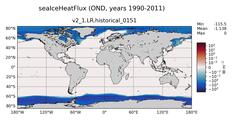 OND seaIceHeatFlux