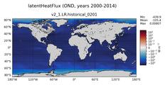 OND latentHeatFlux