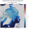 JFM longWaveHeatFluxUp