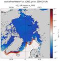 OND seaIceFreshWaterFlux