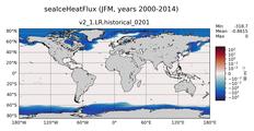 JFM seaIceHeatFlux