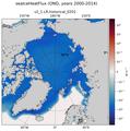 OND seaIceHeatFlux