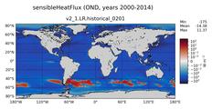 OND sensibleHeatFlux