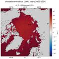 ANN shortWaveHeatFlux