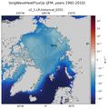 JFM longWaveHeatFluxUp