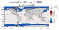 ANN seaIceHeatFlux