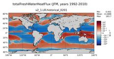 JFM totalFreshWaterTemperatureFlux