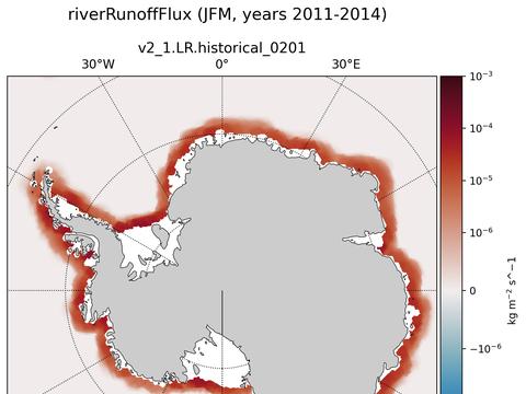 Antarctic surface fluxes
