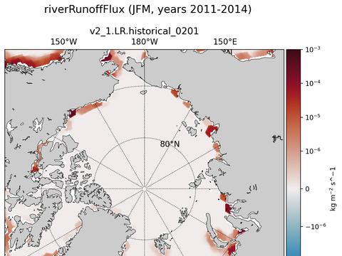 Arctic surface fluxes