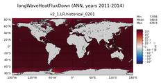 ANN longWaveHeatFluxDown