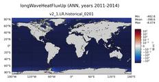 ANN longWaveHeatFluxUp